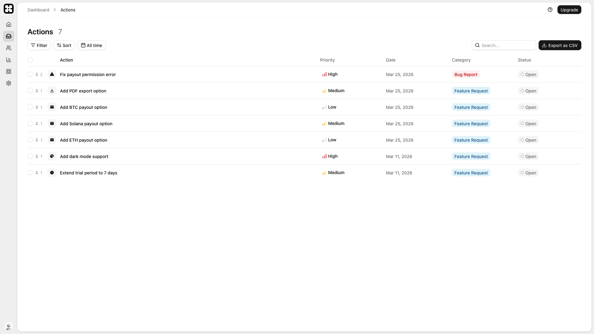 Audyr Dashboard - AI-powered feedback analytics